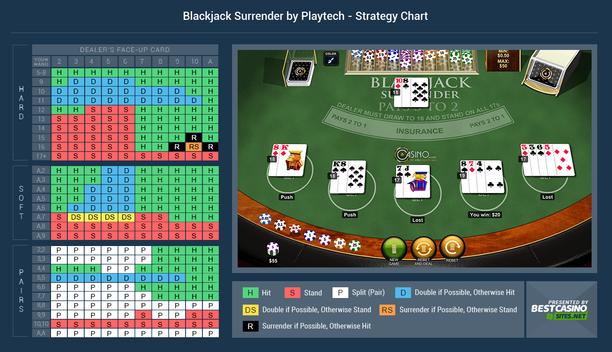 Blackjack online - 12367